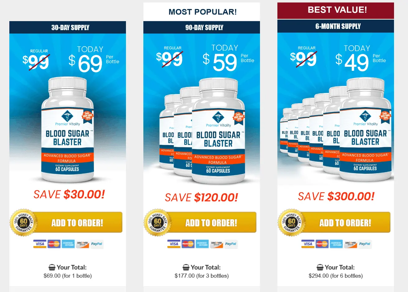 Blood Sugar Blaster Price